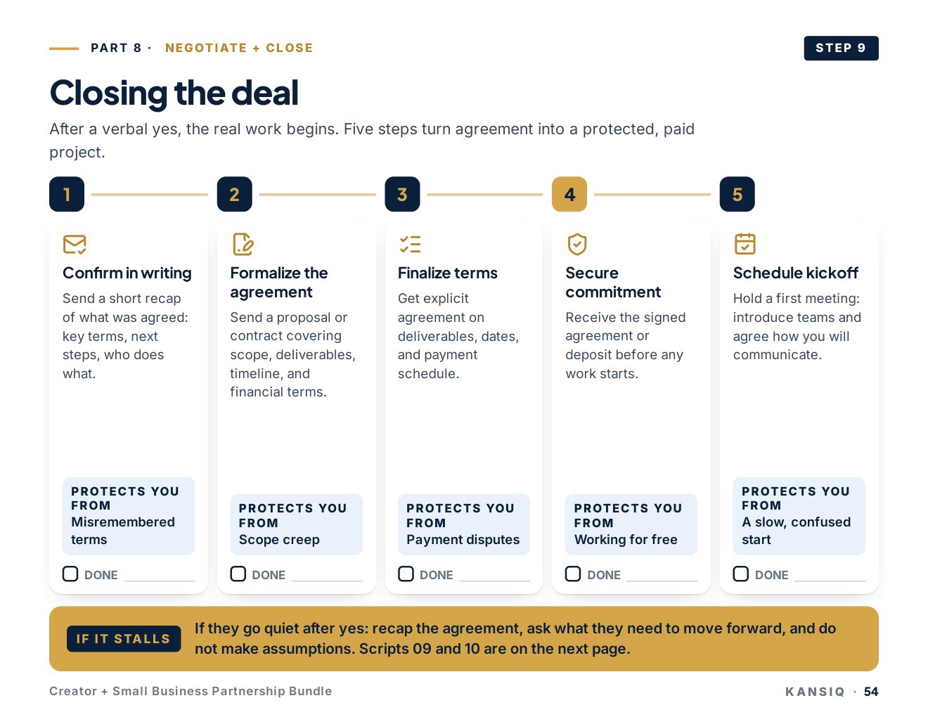 Closing the deal page