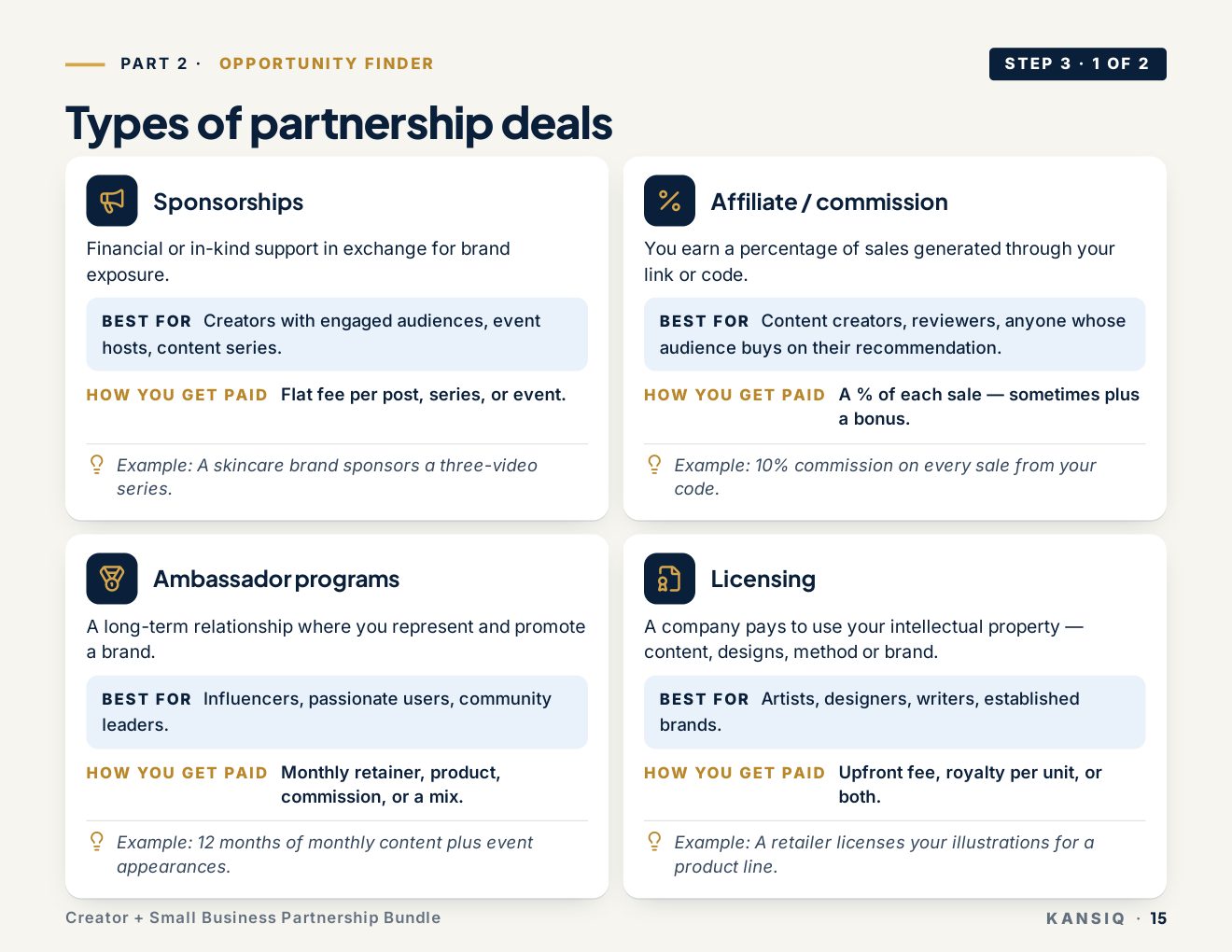Types of partnership deals page