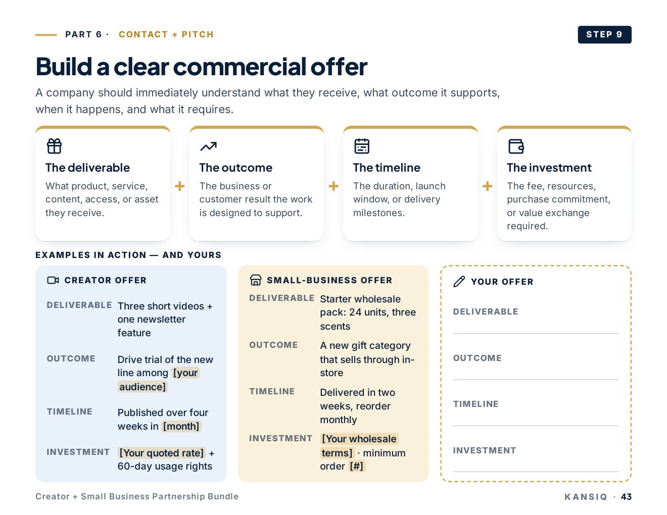Build a clear commercial offer page