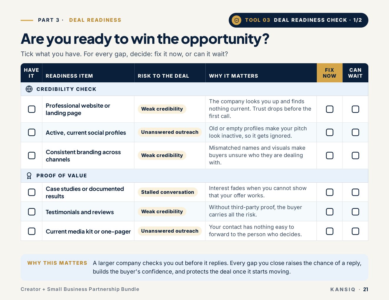 Deal Readiness Check page
